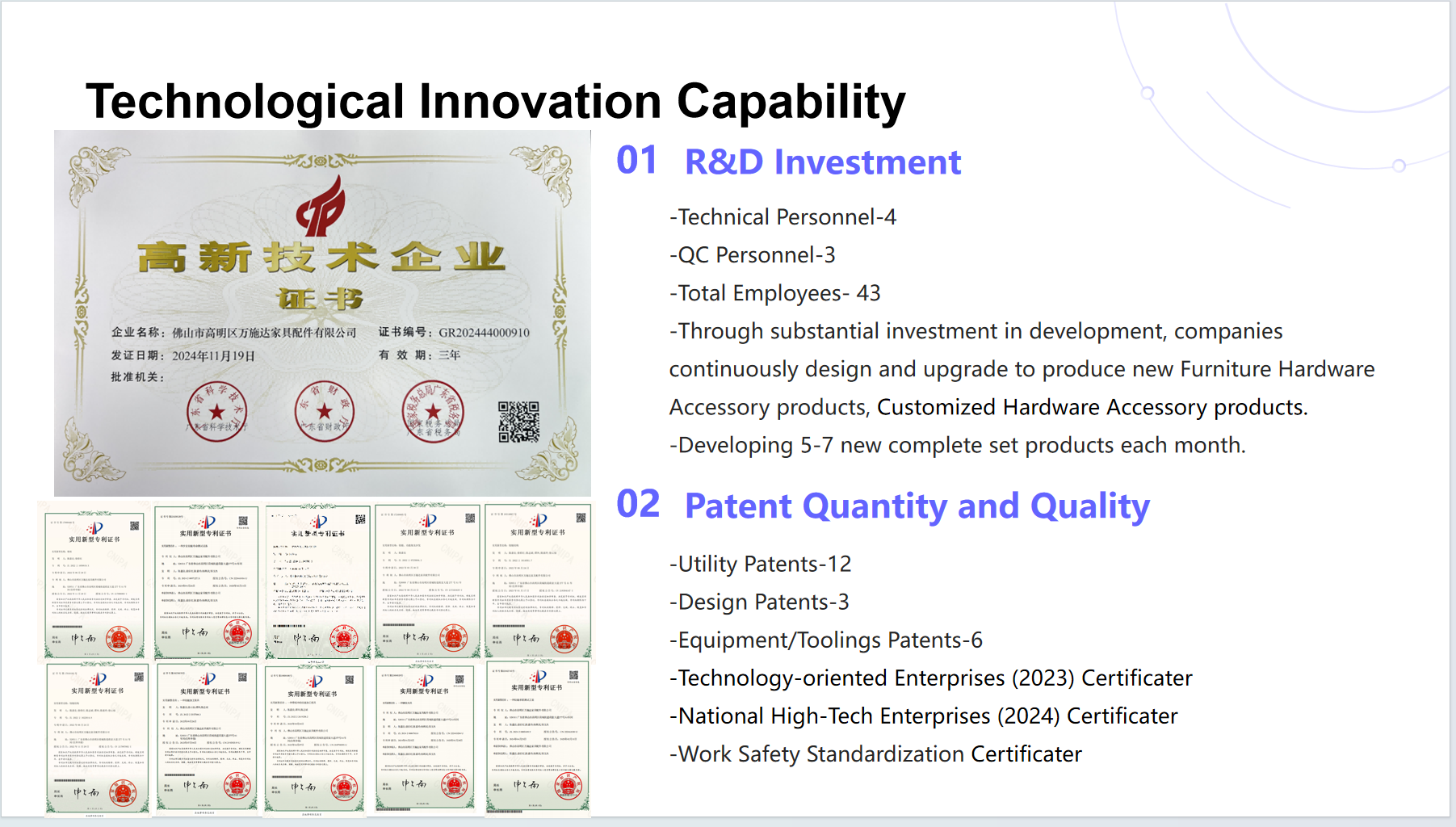 2025 WIN STAR COMPANY INTRODUCTION_