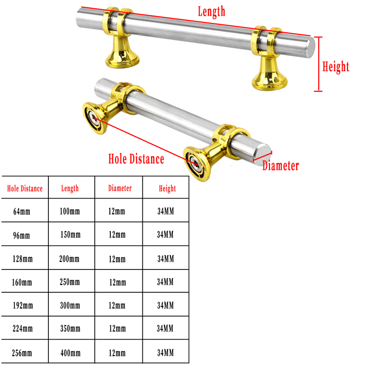 Furniture handles (1)